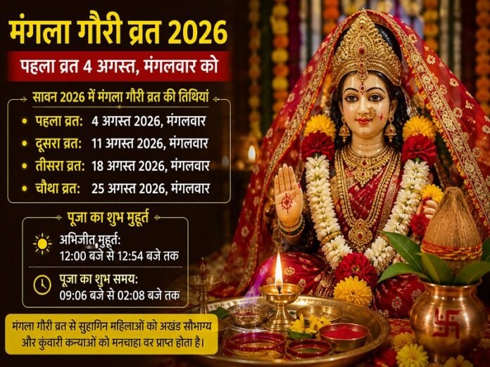 Mangala Gauri Vrat 2026